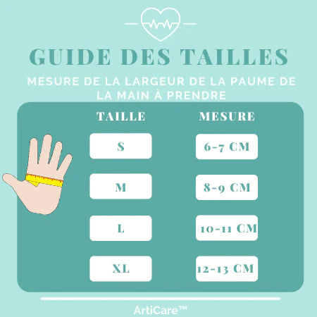 Guantes de Compresión x 1 Par